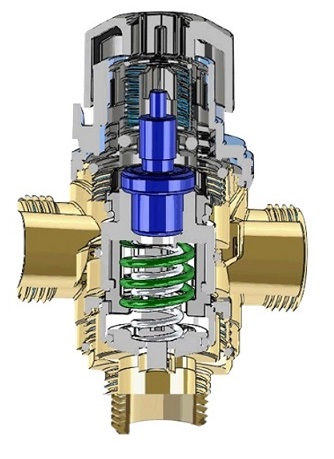 Termostatický ventil konstrukce Afriso